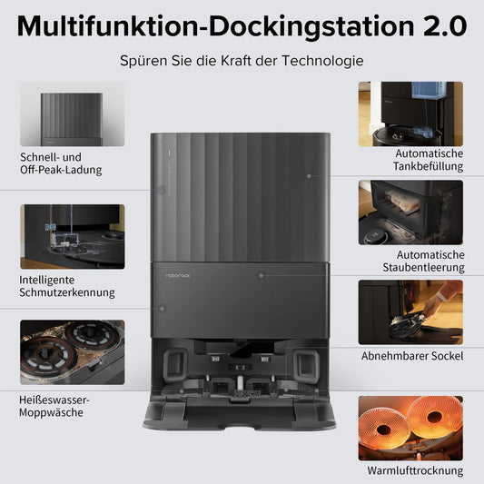 Multifunctional docking station 2.0 with features listed on a white background